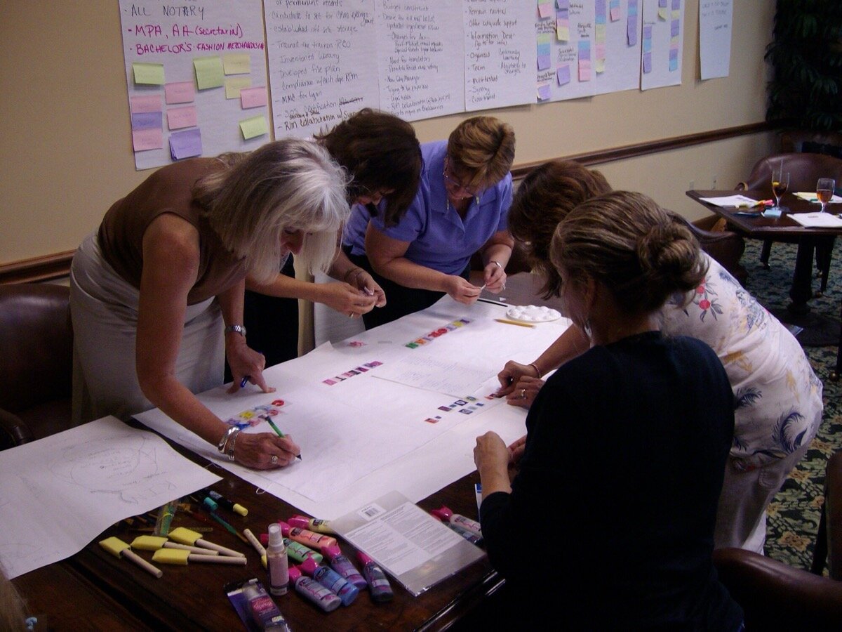 Sondra Hathaway Blog - strategic planning and change insights